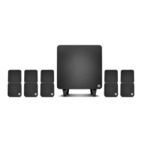 Preview: Cambridge Audio Minx S325