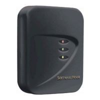 Preview: Software House SWH-400 Series