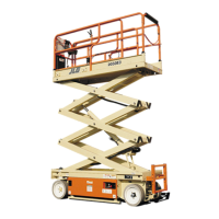 Preview: JLG 1532E3