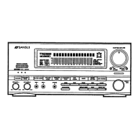 Preview: Sansui A-X950