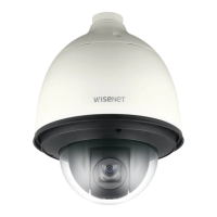 Preview: Wisenet HCP-6320HA
