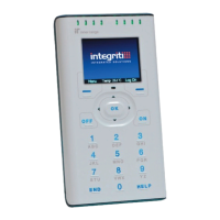 Preview: Integriti Prisma Keypad