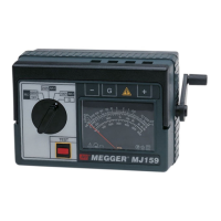 Preview: Megger MJ160