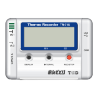 Preview: T&D TR-71U