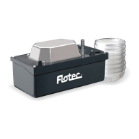 Preview: Flotec FPCP Series
