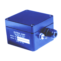 Preview: Sutron ACCUBAR 5600-0120-2
