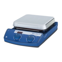 Preview: IKA C-MAG HS4