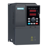 Preview: Sinovo SP200 Series