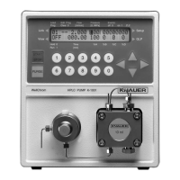 Preview: Knauer WellChrom HPLC Pump K-1001