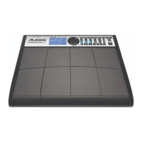 Preview: Alesis Performance