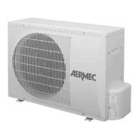 Preview: AERMEC CXA-T Series