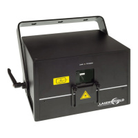 Preview: Laserworld Diode Series