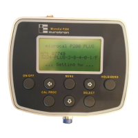 Preview: Eurotron MicroCal P200 Series