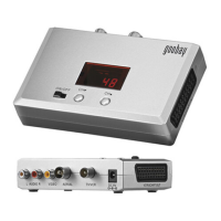 Preview: Goobay SAT MOD HF-3000