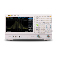 Preview: Rigol RSA3015N