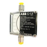 Preview: ABB FAM3200 Series