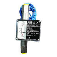 Preview: ABB FAM3200