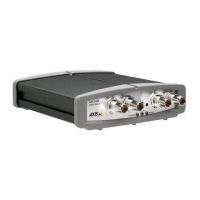 Preview: Axis Video Server