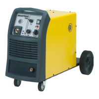 Preview: CEA SMARTMIG T25