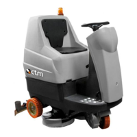Preview: CTM COMFORT XS-R
