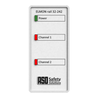 Preview: ASO Safety Solutions SK 32-24