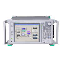 Preview: Anritsu MT1810A