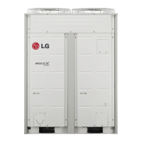 Preview: LG Multi V ARUB Series