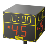 Preview: Bodet BT6002