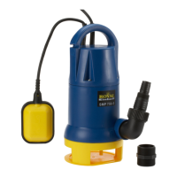 Preview: Einhell Royal SMP 750-S