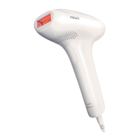 Preview: Philips Lumea