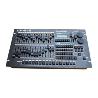 Preview: Future light CP-512/64