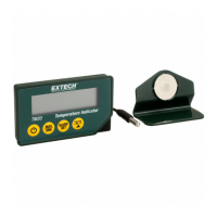 Preview: Extech Instruments TM20