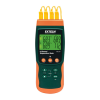 Thermometer Logo