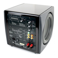Preview: Sunfire True Subwoofer