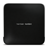 Preview: Harman Kardon ESQUIRE