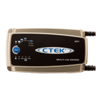 Preview: CTEK MULTI US 25000