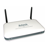 Preview: Aztech HW550-3G