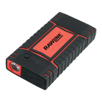 Preview: RAWLINK 20481
