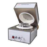 Preview: ELTRA THERMOSTEP