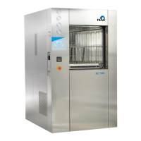 Preview: NUVE NC 300