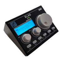 Preview: ELAD TM-2