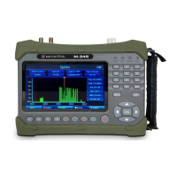 Preview: Maxital M-345