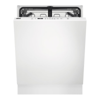 Preview: Zanussi ZDLN7530