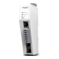 Preview: HMS Networks Anybus ABC3013-A