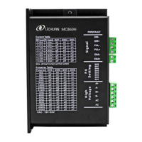 Preview: LICHUAN MC860H