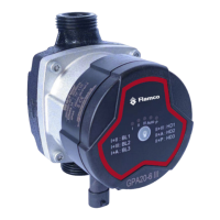 Preview: flamco GPAIII Series