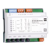 Preview: KSB AmaControl INT 600 DM