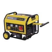 Preview: Stanley SG 6500