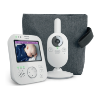 Preview: Philips AVENT Premium SCD892
