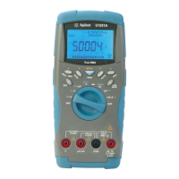 Preview: Agilent Technologies U1251A